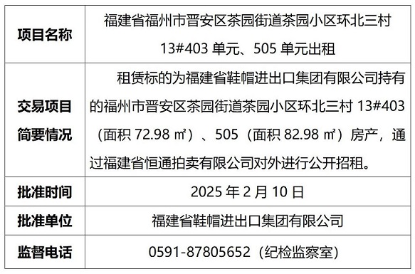 茶园403.505产权交易决策及批准信息(1)_01(2).jpg